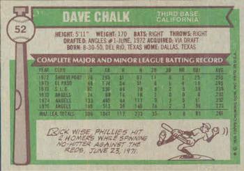 Dave Chalk  baseball card collectible - Main Image 2