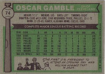 Oscar Gamble  baseball card collectible - Main Image 2
