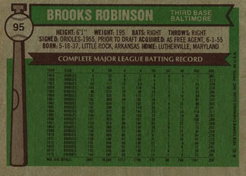 Brooks Robinson  baseball card collectible - Main Image 2