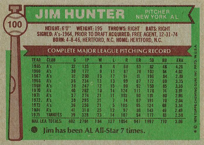 Jim Hunter  baseball card collectible - Main Image 2