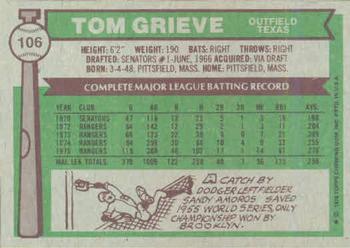 Tom Grieve  baseball card collectible - Main Image 2