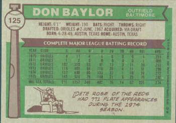 Don Baylor  baseball card collectible - Main Image 2