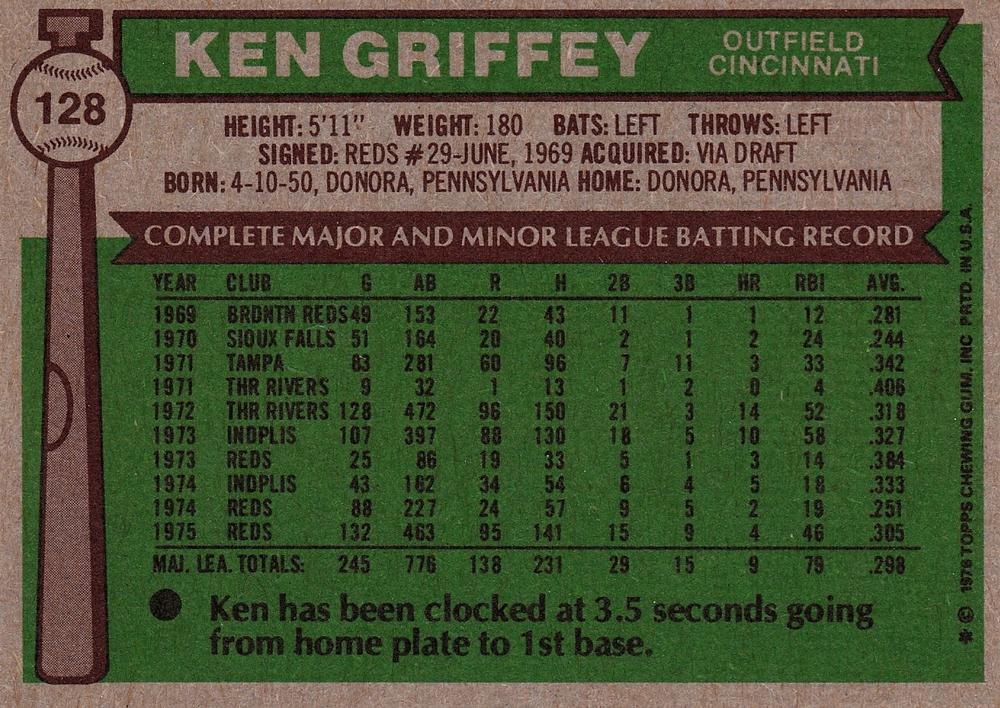 Ken Griffey  baseball card collectible - Main Image 2