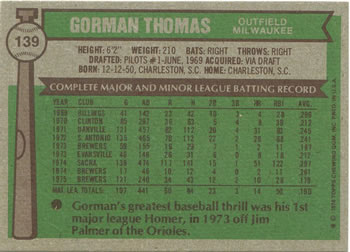 Gorman Thomas  baseball card collectible - Main Image 2