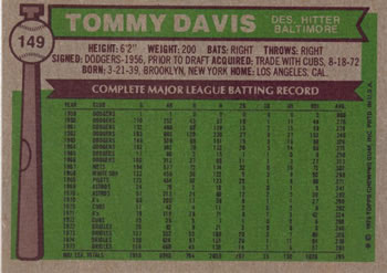 Tommy Davis  baseball card collectible - Main Image 2
