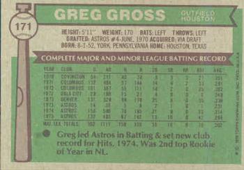 Greg Gross  baseball card collectible - Main Image 2