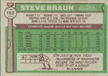 Steve Braun  baseball card collectible - Main Image 2