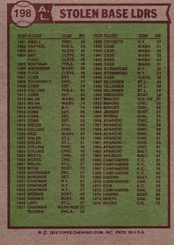 1975 AL Stolen Base Leaders (Mickey Rivers / Claudell Washington / Amos Otis)  baseball card collectible - Main Image 2