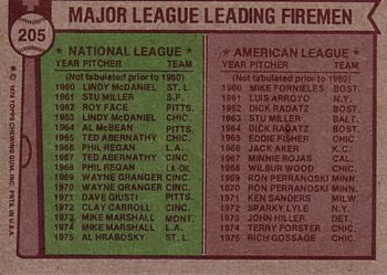 1975 Major League Leading Fireman (Al Hrabosky / Rich Gossage)  baseball card collectible - Main Image 2