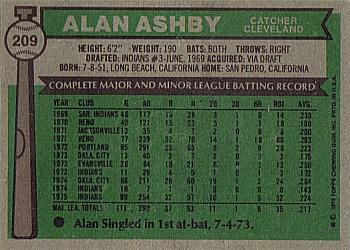 Alan Ashby  baseball card collectible - Main Image 2
