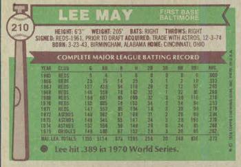 Lee May  baseball card collectible - Main Image 2