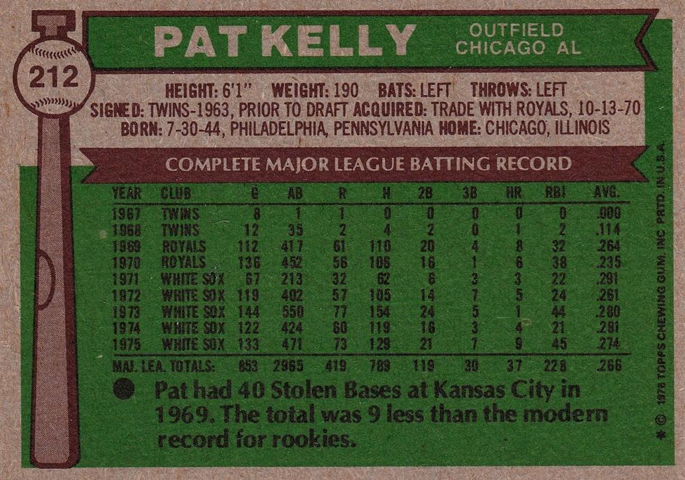Pat Kelly  baseball card collectible - Main Image 2