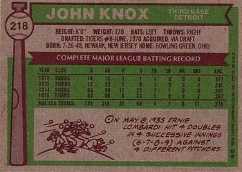 John Knox  baseball card collectible - Main Image 2