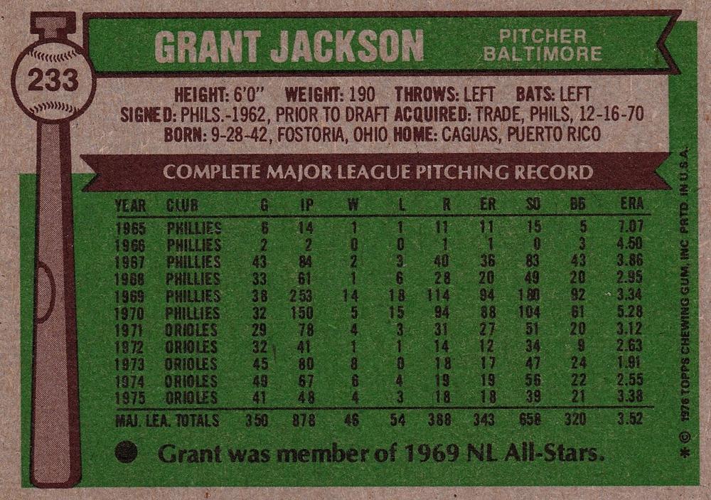 Grant Jackson  baseball card collectible - Main Image 2