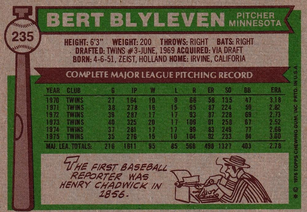 Bert Blyleven  baseball card collectible - Main Image 2