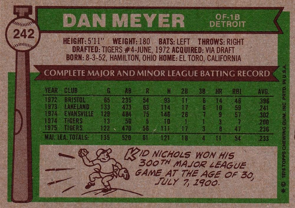 Dan Meyer  baseball card collectible - Main Image 2