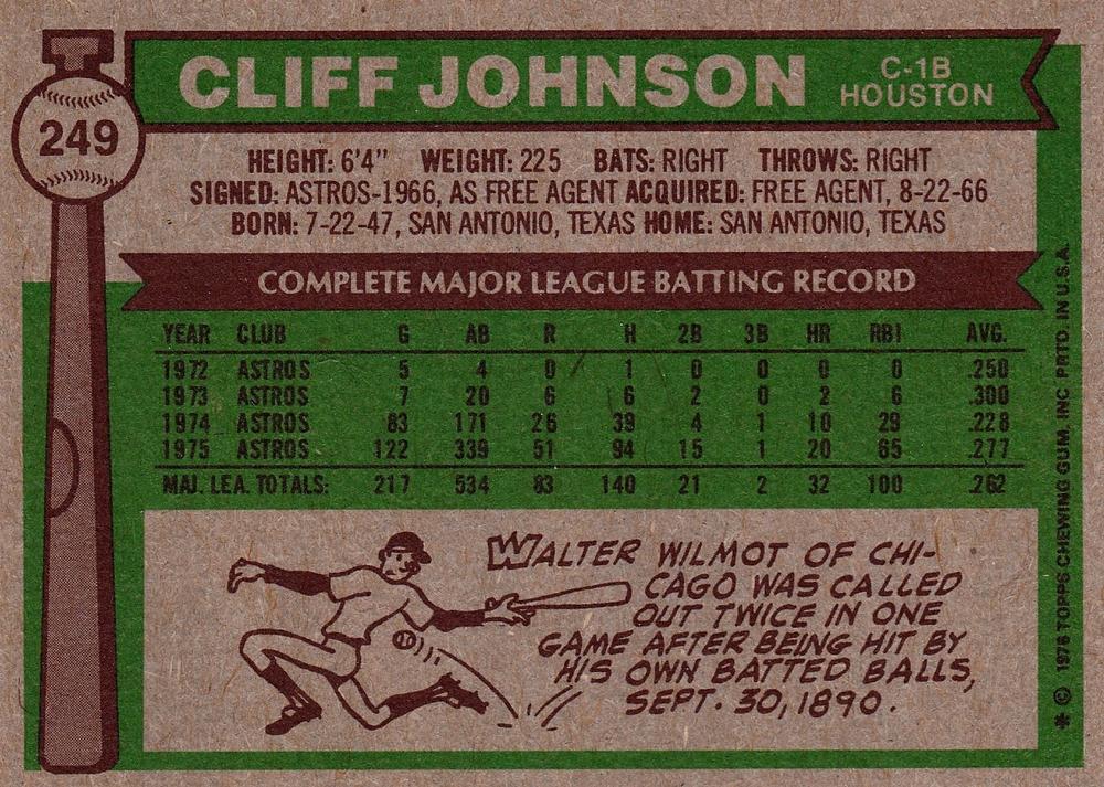 Cliff Johnson  baseball card collectible - Main Image 2