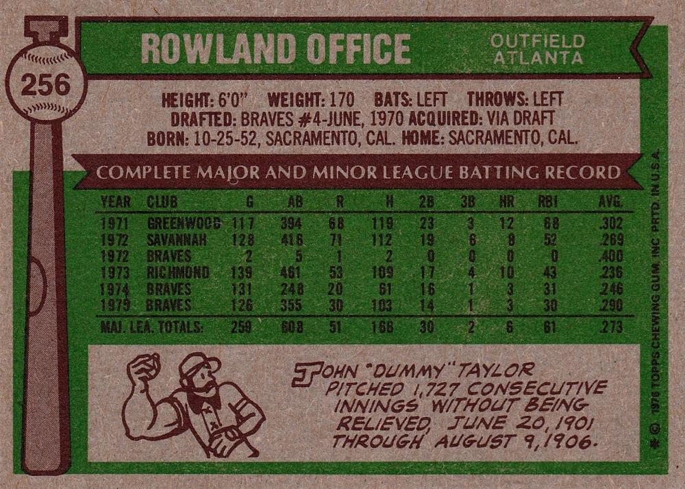Rowland Office  baseball card collectible - Main Image 2