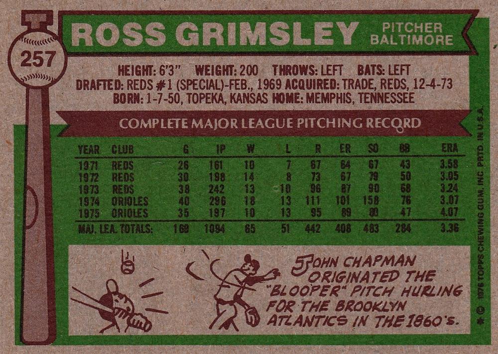 Ross Grimsley  baseball card collectible - Main Image 2