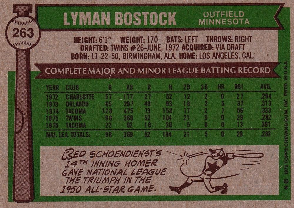 Lyman Bostock  baseball card collectible - Main Image 2