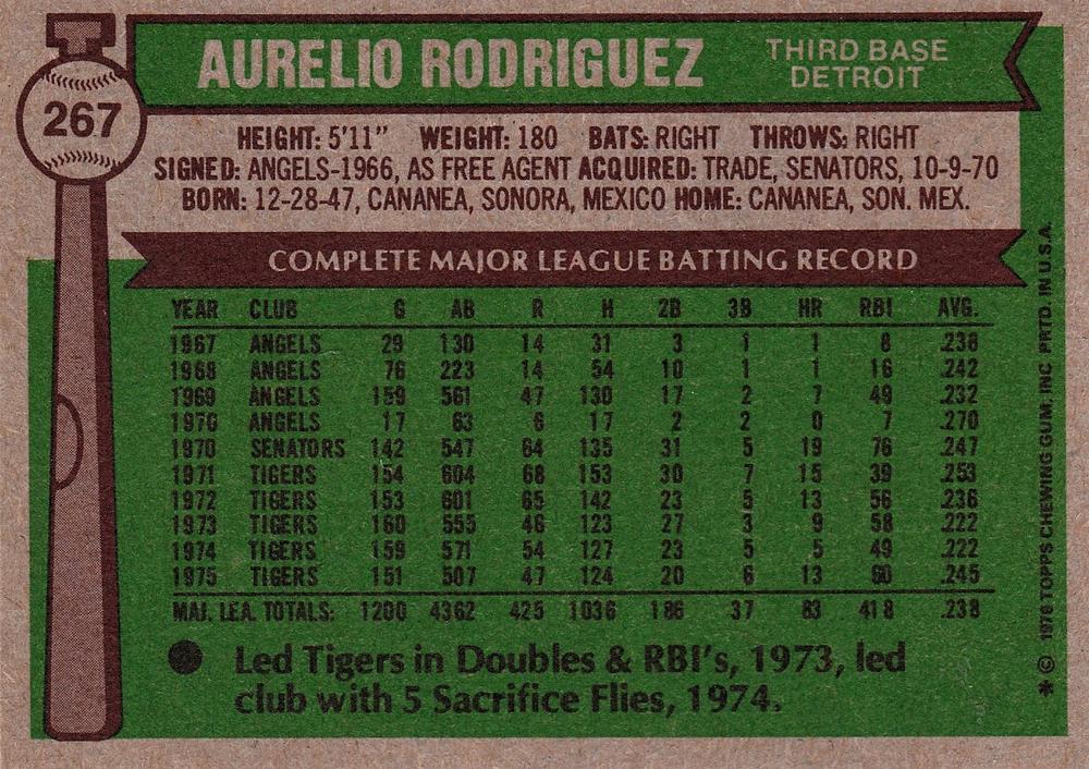 Aurelio Rodriguez  baseball card collectible - Main Image 2