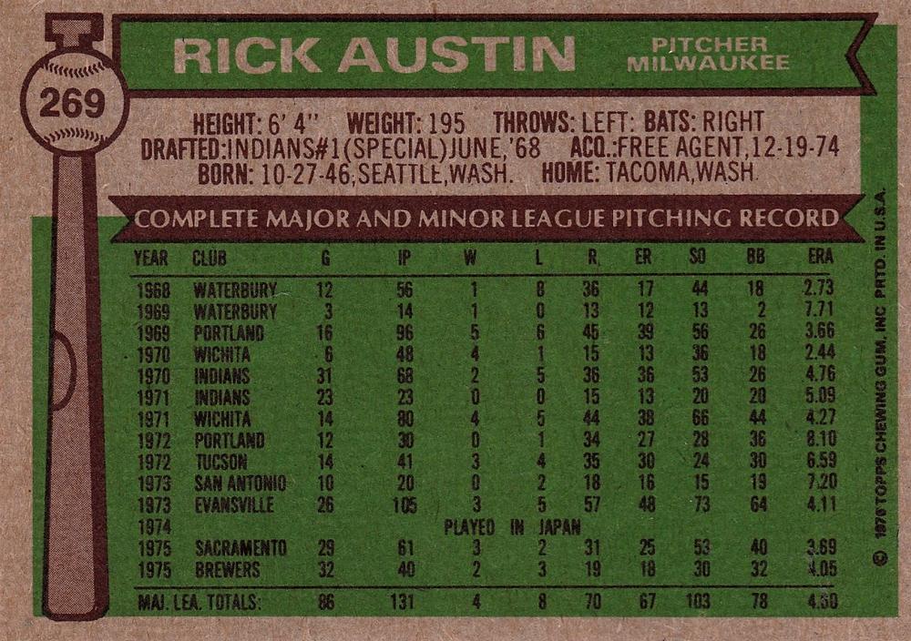 Rick Austin  baseball card collectible - Main Image 2