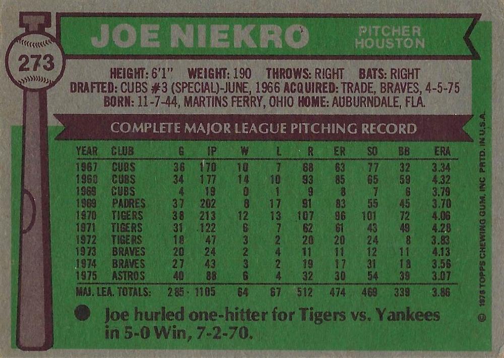 Joe Niekro  baseball card collectible - Main Image 2