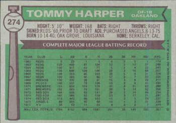Tommy Harper  baseball card collectible - Main Image 2