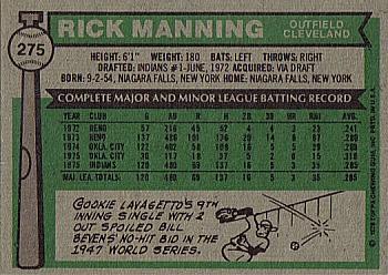Rick Manning  baseball card collectible - Main Image 2