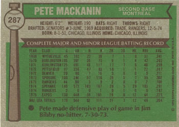 Pete Mackanin  baseball card collectible - Main Image 2