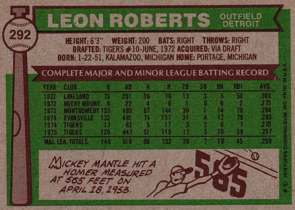 Leon Roberts  baseball card collectible - Main Image 2