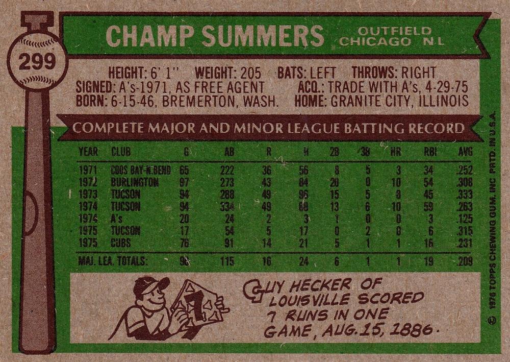 Champ Summers  baseball card collectible - Main Image 2