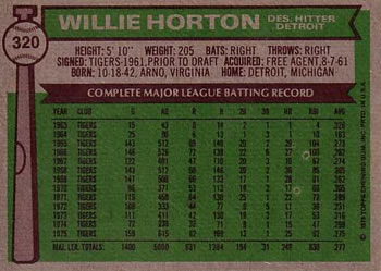 Willie Horton  baseball card collectible - Main Image 2