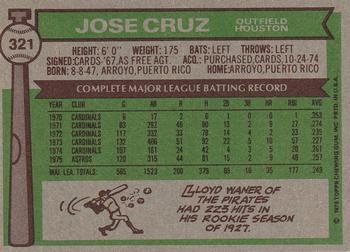 Jose Cruz  baseball card collectible - Main Image 2