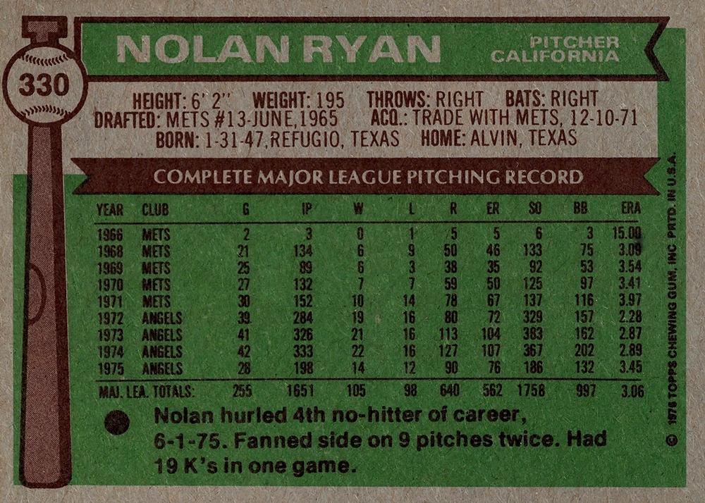 Nolan Ryan  baseball card collectible - Main Image 2