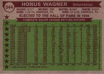 Honus Wagner  baseball card collectible - Main Image 2