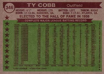 Ty Cobb  baseball card collectible - Main Image 2