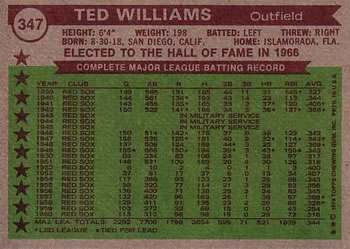 Ted Williams  baseball card collectible - Main Image 2