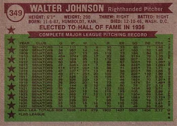 Walter Johnson  baseball card collectible - Main Image 2