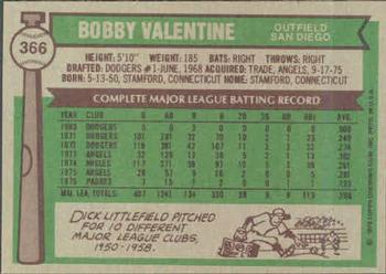 Bobby Valentine  baseball card collectible - Main Image 2