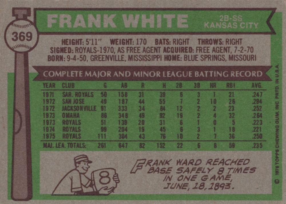 Frank White  baseball card collectible - Main Image 2