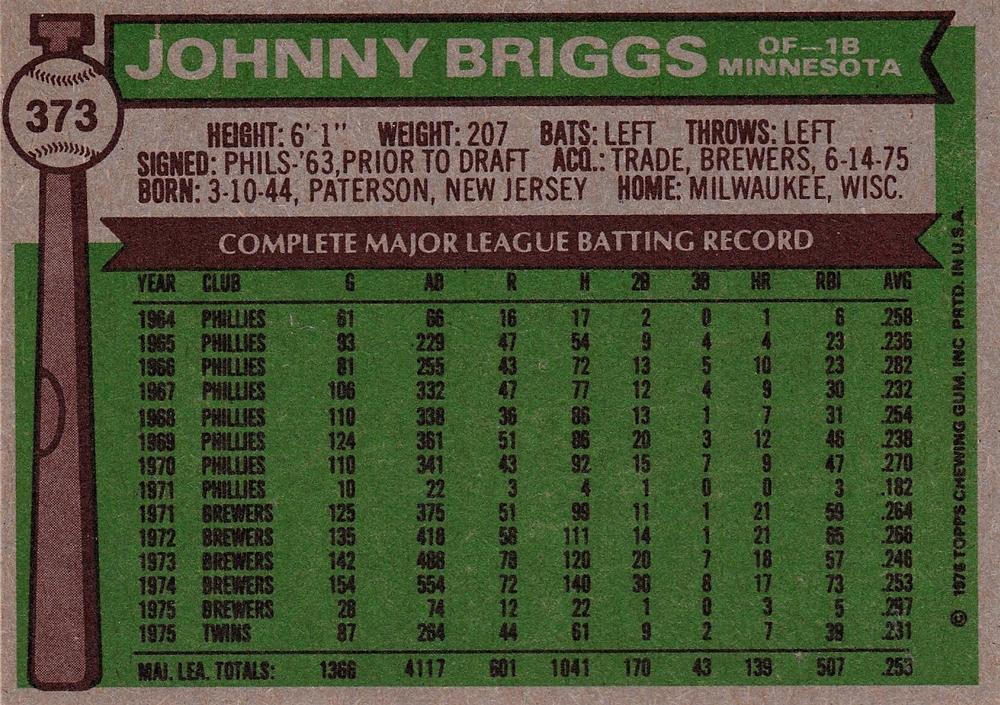 Johnny Briggs  baseball card collectible - Main Image 2