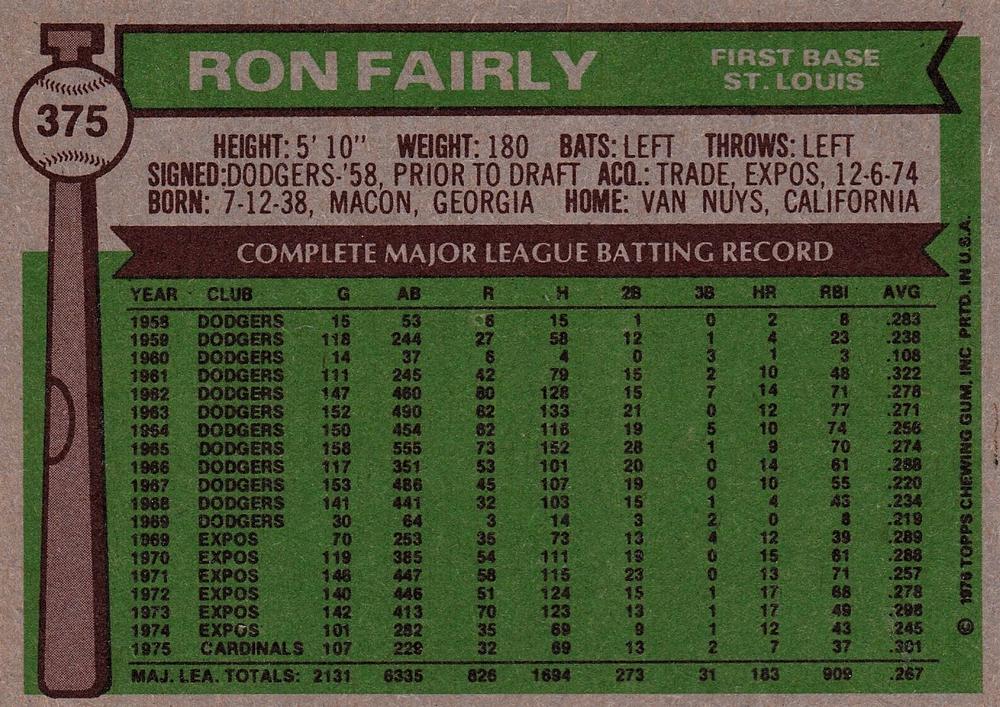 Ron Fairly  baseball card collectible - Main Image 2