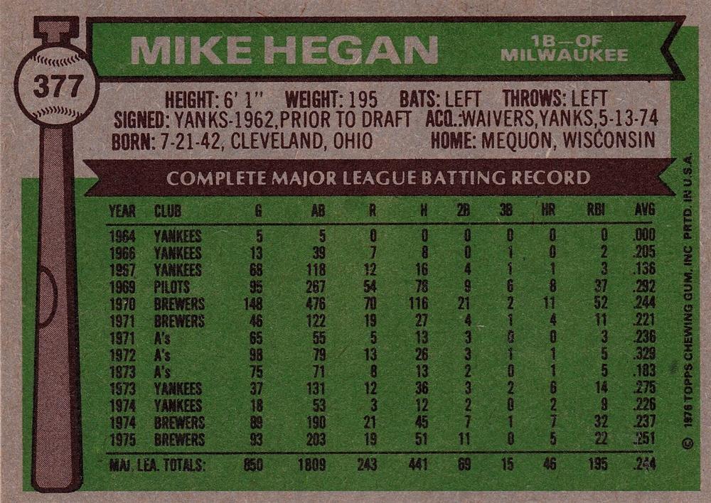 Mike Hegan  baseball card collectible - Main Image 2
