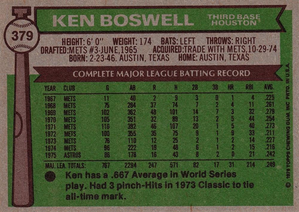 Ken Boswell  baseball card collectible - Main Image 2