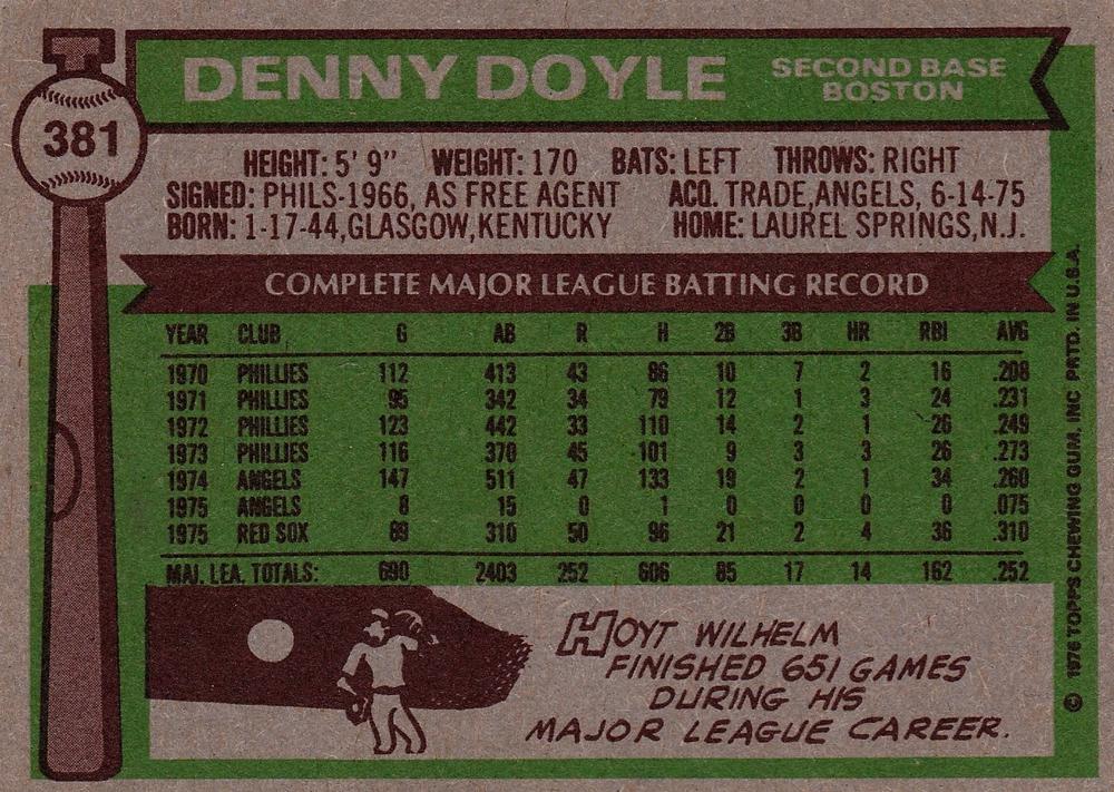 Denny Doyle  baseball card collectible - Main Image 2