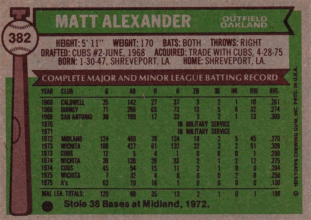 Matt Alexander  baseball card collectible - Main Image 2