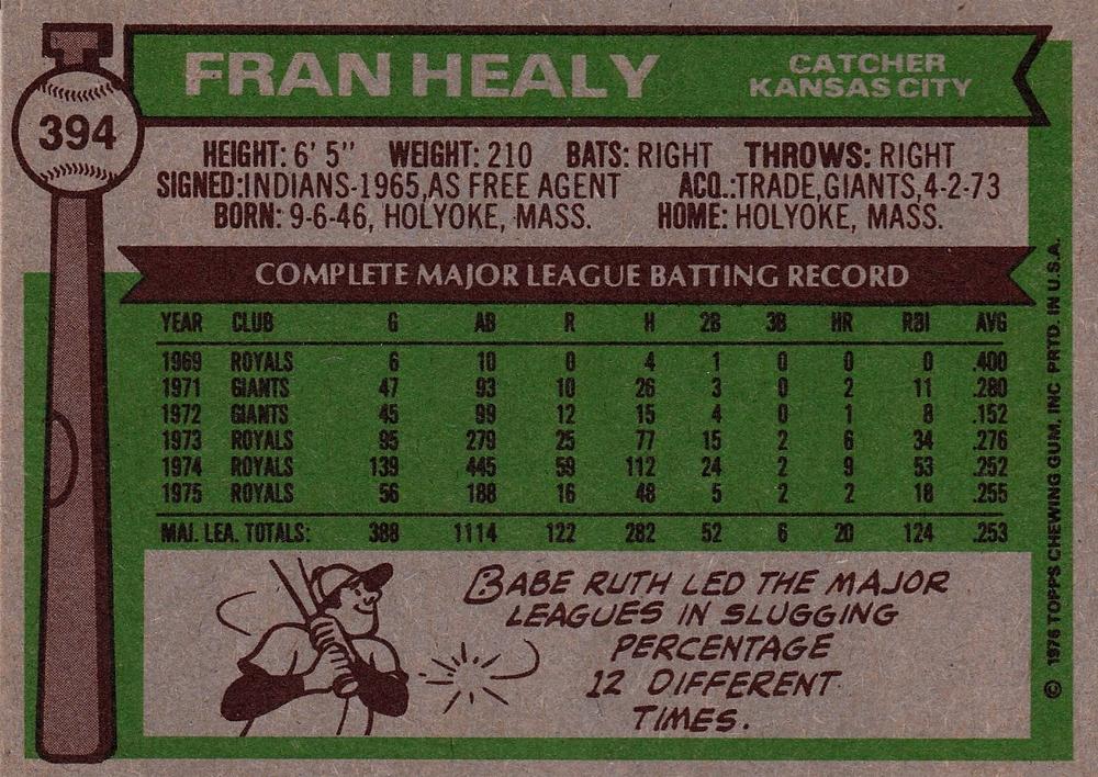 Fran Healy  baseball card collectible - Main Image 2