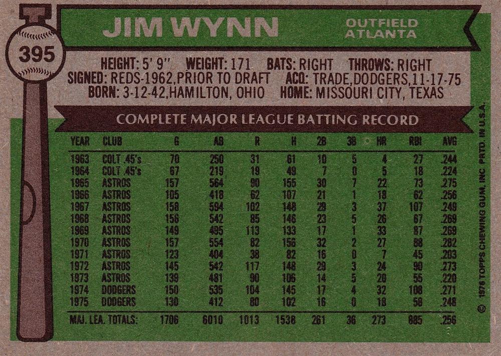 Jim Wynn  baseball card collectible - Main Image 2