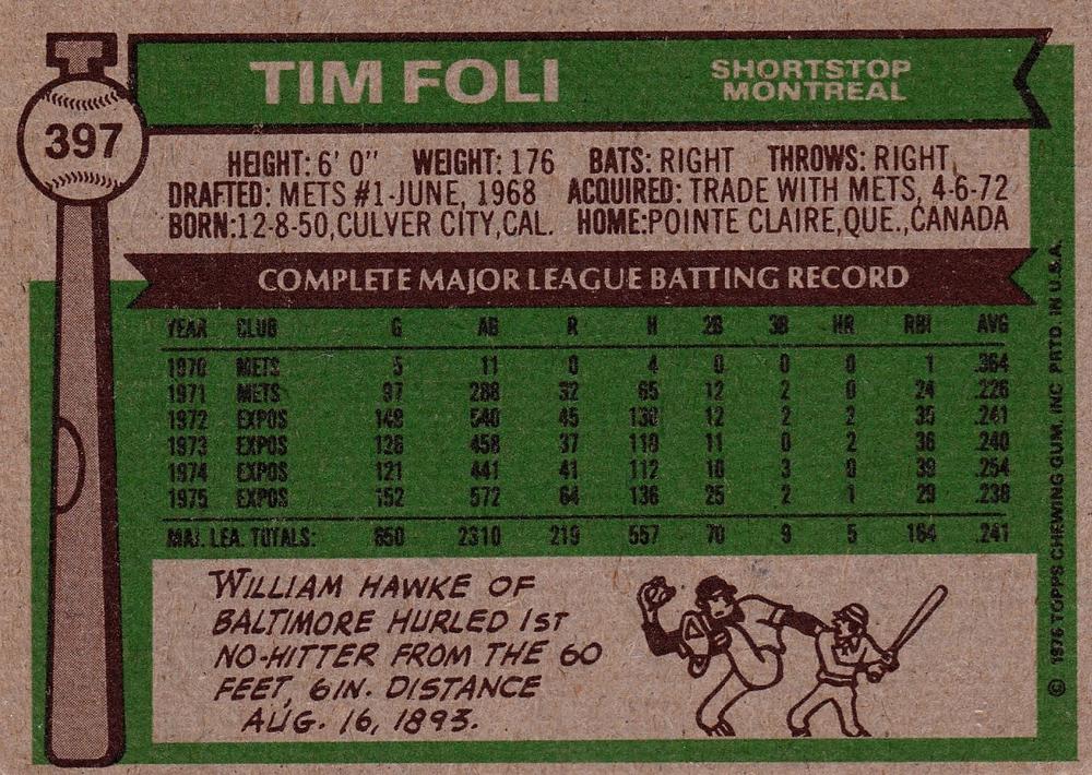 Tim Foli  baseball card collectible - Main Image 2